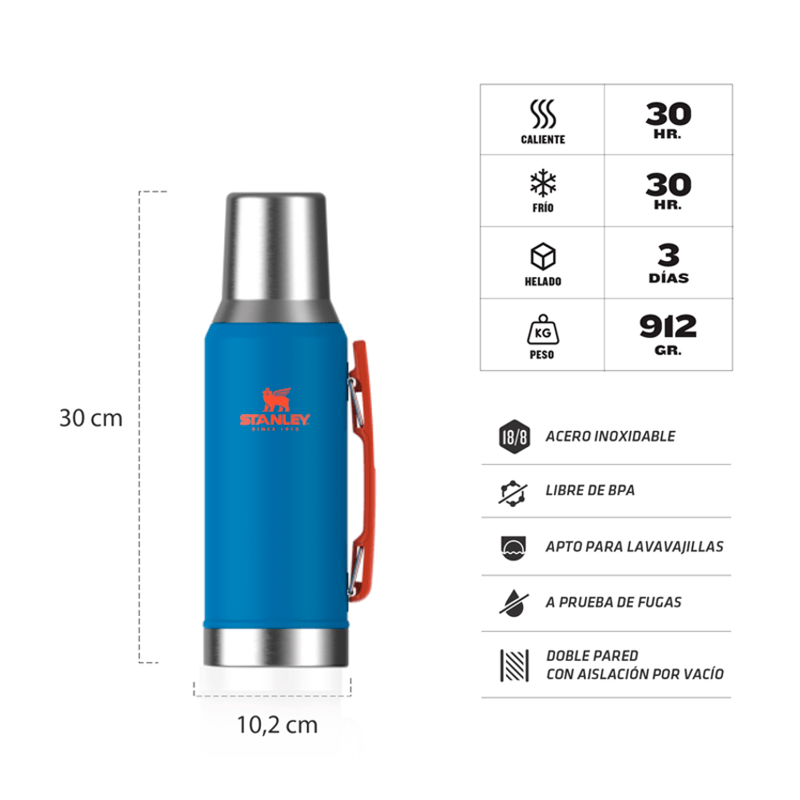 Termo Stanley Mate-System | 1.2 lts