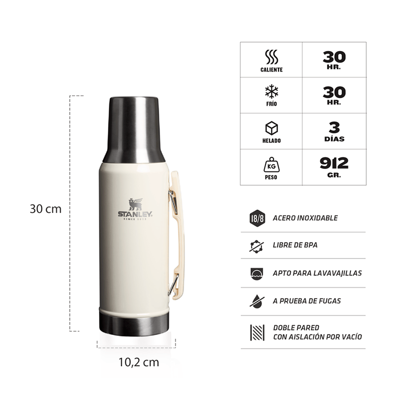 Termo Stanley Mate-System | 1.2 lts