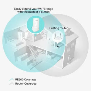 Extensor de Rango Wi-Fi TP-Link AC750