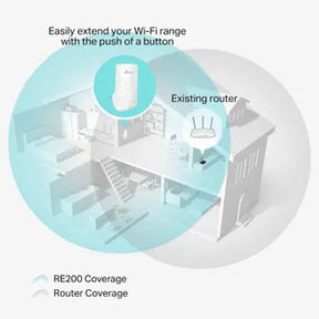 Extensor de Rango Wi-Fi TP-Link AC750